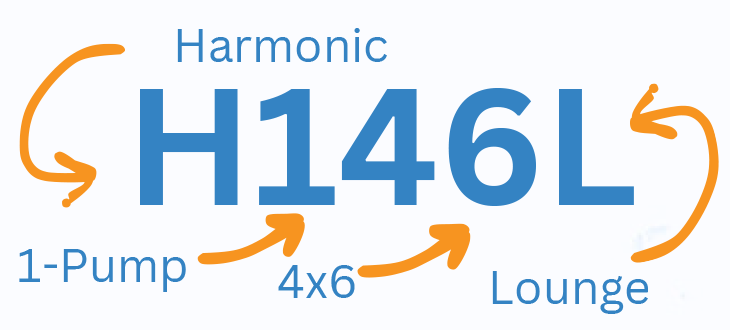 Harmonic Hot Tub Models